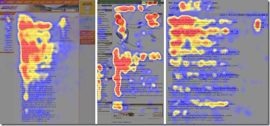 f reading pattern eyetracking thumb Cum citesti?