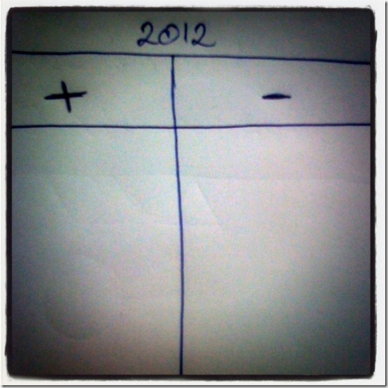 2012 thumb + si   in 2011